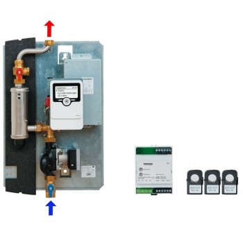 PV-Elektroheizmodul Stromspeicherung Photovoltaik Energiemanager