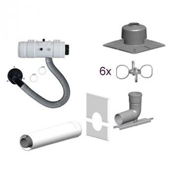 Kompakt-Basis-Set DN 80/125 C93(x) ohne ATB ECOHEAT Plus Gas starr/flex