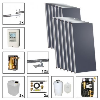 Silversun Solarpaket 12 Fläche: Brutto 24,24 / Apertur 21,96 m²