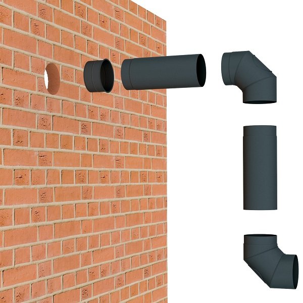 Rauchrohr-Paket für Holzvergaserkessel HVS